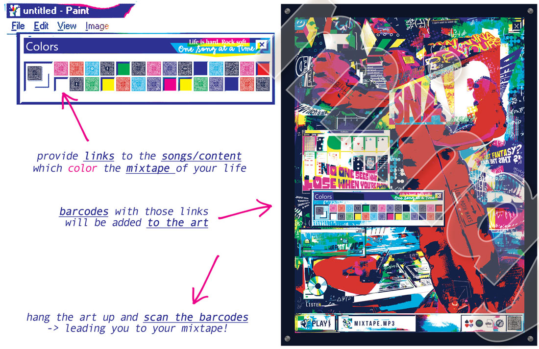 Custom mixtape wall art infographic by New York City artist Mindy Lehmann - showing how scannable barcode playlist art works